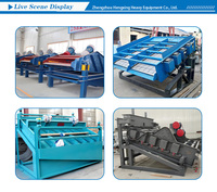 Machine de criblage circulaire vibrante haute capacité pour le criblage de roches, de sable et d'agrégats, équipement minier