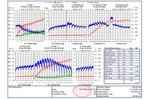 Kit Freni Maggiorati NAINEIL con Pinza Freno a 6 Pistoni per Sistema Frenante Auto da Corsa, per Jaguar XFL 250PS 2025 - Product Image 5