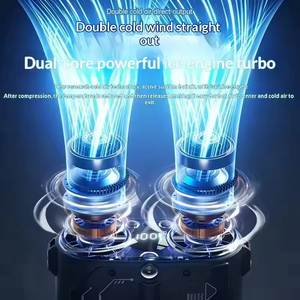 Lightweight High Speed Large Airflow Cooling <b>Fan</b> Dual Air Duct Portable Rechargeable Battery with Lighting Outdoor <b>Personal</b> <b>Fan</b> - Product Image 5