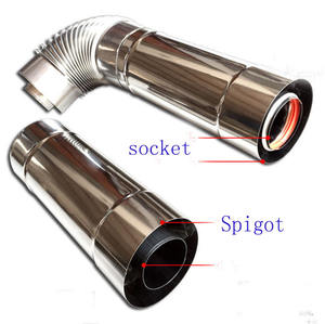 <span class=keywords><strong>Tuyau</strong></span> de cheminée pour poêle domestique, <span class=keywords><strong>tuyau</strong></span> d'échappement de chaudière à gaz, acier inoxydable 304 / 201, cheminée coaxiale, diamètre 60/<span class=keywords><strong>100</strong></span> mm - Product Image 4