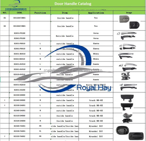 <span class=keywords><strong>Ricambi</strong></span> <span class=keywords><strong>Originali</strong></span> a Buon Prezzo LH 82610-4E000 RH 82620-4E000 Maniglia Interna della Porta per Kia Pregio - Product Image 4