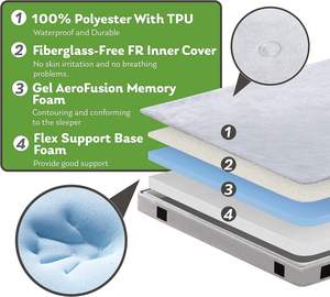 Colchón plegable de espuma viscoelástica para acampar, almohadilla portátil enrollable para dormir, equipo de limpieza de oficina ortopédico híbrido caliente - Product Image 3