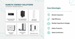 OEM Powerwall 10kWh 20kWh batteria solare 51.2V 200Ah 400Ah LiFePO4 tutto in uno ESS con 5kW 6kW Inverter ibrido - Product Image 5