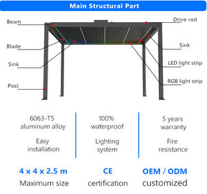 Pérgola económica 3x3 Pérgola bioclimática de aluminio negro Pérgola con persianas para exteriores impermeable sostenible unida <span class=keywords><strong>a</strong></span> la <span class=keywords><strong>pared</strong></span> - Product Image 3