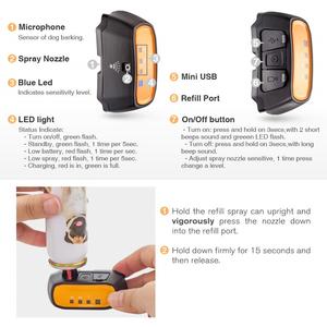 Intelligentes 2-in-1 Sprüh-Hundetrainingshalsband mit automatischer Antibell-Funktion, Fernbedienung, 500ft Reichweite, wiederaufladbar, wasserdicht, mit Piepton und Sprühfunktion, 50+ - Product Image 6