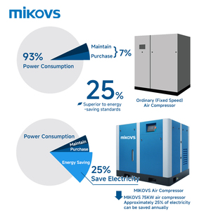 เครื่องอัดอากาศแบบพกพา 220V <span class=keywords><strong>50</strong></span> <span class=keywords><strong>ลิตร</strong></span> สำหรับปืนพ่น<span class=keywords><strong>สี</strong></span> เงียบ ไร้น้ำ<span class=keywords><strong>ม</strong></span>ัน - Product Image 2