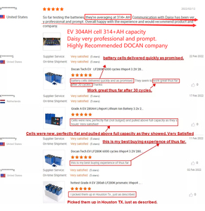Baterías de Fosfato de Hierro y Litio Recargables Calb Lifepo4 320Ah, Grado A, 3.2V, 200Ah, 300Ah, 320Ah, Celdas Prismáticas LFP - Product Image 6