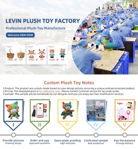 Tùy chỉnh đồ chơi sang trọng nhà sản xuất tùy chỉnh plushies thiết kế xây dựng thương hiệu của riêng bạn sang trọng cho Kid món quà thú nhồi bông đồ chơi sang trọng tùy chỉnh - Product Image 2