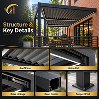 Pergola à lames orientables en aluminium, toit rétractable motorisé, capteur vent/pluie, lames réglables pour hôtel, villa, restaurant, patio, OEM