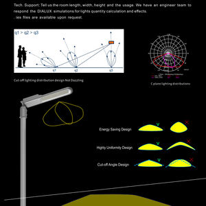 แสงสว่างจ้าภายนอกอาคารสาธารณะกันน้ำไฟถนนอะลูมิเนียมหล่อ Ip66 50W 100W 150W 200W - Product Image 2
