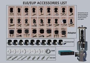 Cr918s thép áp lực cao Common Rail <span class=keywords><strong>Injector</strong></span> thử nghiệm băng ghế dự bị <span class=keywords><strong>heui</strong></span> Common Rail Thiết bị kiểm tra cho DIESEL phun nhiên liệu bơm - Product Image 6