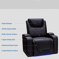 Silla de teatro reclinable de masaje con calefacción, reposacabezas, sofá reclinable de cuero para cine en casa, asientos de cine reclinable