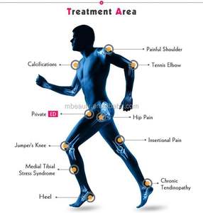 इरेक्टाइल डिसफंक्शन के लिए कम कीमत लिंग वृद्धि उपकरण - Product Image 5