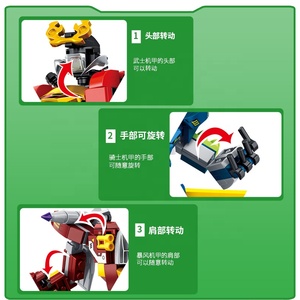 2023ของเล่นใหม่ pallos โมเดล<span class=keywords><strong>3</strong></span> in 1หุ่นยนต์ต่อสู้โมเดล <span class=keywords><strong>Super</strong></span> Morphing God Bank เครื่องบินของเล่นเด็กผู้ชาย - Product Image 3