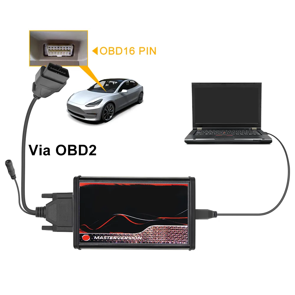 Carte rouge d'origine illimité 2.80 Kess V5.017 OBD2 outils de réglage de la puce ECU Master Kess 5.017 programmateur de remappage ECU