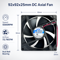 Ventilateur axial silencieux haute vitesse 5000 tr/min pour PC, 5/12/24/48V CC, roulement à billes, 9225, pour évacuation et ventilation, électrique, OEM, vente en gros