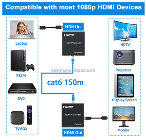 150M HDMI Extender melalui IP melalui Cat5e Cat6 RJ45 kabel Ethernet jaringan 1080P dapat banyak untuk menampilkan banyak penerima pemancar <span class=keywords><strong>Video</strong></span> - Product Image 3