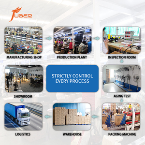 <span class=keywords><strong>พัดลม</strong></span>อุตสาหกรรมแบบตั้งพื้นขนาด 18 นิ้ว เงียบ ไร้เสียงรบกวน ฐานโลหะมีรู ใบพัดโลหะ ใช้ไฟ AC/DC ยี่ห้อ <span class=keywords><strong>KDK</strong></span> - Product Image 5