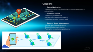 Balise de suivi d'actifs BLE <span class=keywords><strong>5</strong></span>.0 IBeacon étiquette d'actifs extérieur Ble <span class=keywords><strong>XRoad</strong></span> pour position - Product Image 5