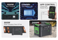 Estación de Energía Solar Portátil LiFePO4 de 2400W, Onda Sinusoidal Pura, UPS, MPPT, Linterna, Puerto para RV, Coche, Refrigerador, Camping, Hogar, Respaldo de Energía