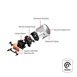 Enfriador Líquido para CPU Rog Ryuo Iii 360 Argb Edición Blanca, Radiador Aio con Bomba Asetek de 8.ª Generación, Solución de Refrigeración Líquida para Escritorio - Product Image 1