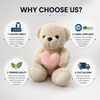 Grande Peluche Ours Géant Douce, Peau d'Ours en Peluche à Remplir, Poupée Panda Teddy à Câliner, 1.6 Mètre, Mignonne Poupée Fille, Pour Dormir et Câliner, Vente en Gros