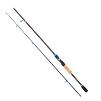 Joran pancing lempar berputar, peralatan memancing bepergian