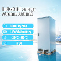 Sistem Penyimpanan Energi Industri 96Kwh 128Kwh 261Kwh Baterai Lifepo4 Berpendingin Udara Suhu Konstan untuk Komersial Industri