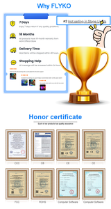 8 Channel <strong>Artnet</strong> DMX512 <strong>Controller</strong> <strong>Artnet</strong> <strong>Controller</strong> <strong>Artnet</strong> <strong>Controller</strong> - Product Image 5