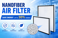 Filter Mini Pleat Bersertifikasi ISO 9001, Efisiensi Tinggi, Daya Serap Debu Tinggi, Filter HEPA untuk Semikonduktor