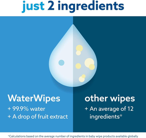 Lingettes pour bébé 99% eau, personnalisées, en gros, en tissu non tissé, bio, écologiques, en bambou, biodégradables, hygiéniques, à l'aloe vera, lingettes humides pour le nettoyage des bébés - Product Image 2