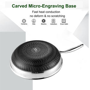 Kitchen <span class=keywords><strong>King</strong></span> Juego de utensilios de cocina 12 ''Acero inoxidable 304 <span class=keywords><strong>Wok</strong></span> Sartenes Fondo negro Cocina <span class=keywords><strong>Wok</strong></span> Panal Antiadherente Recubierto Sartén frita profunda - Product Image 6