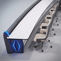 Console de Commande et de Contrôle Industrielle pour Centre de Sécurité et de Dispatching – Conception et Aménagement de Bureau Électrique – Fabricants de Mobilier
