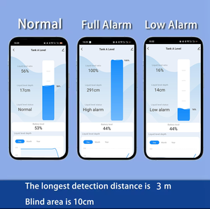 Transmisor de Nivel Ultrasónico Inteligente TLC2508-<span class=keywords><strong>WiFi</strong></span> con Energía Solar y Adaptador, Batería Integrada para Sistemas de Gestión de Agua y IoT de Tuya - Product Image 6