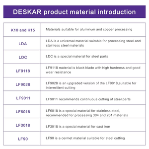 Độ chính xác cao TIFFANY & LF deskar CNC Lathe Carbide chèn chuyển công cụ TNMG160408-MS-TF618 chủ sở hữu Carbide biến chèn - Product Image 5