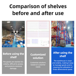 倉庫用中二階プラットフォーム 産業用メザニンラックシステム 中二階フロアラックシステム - Product Image 4
