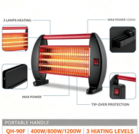 Radiateur électrique à quartz QH-90F 1200W à 3 tubes, avec interrupteur anti-basculement à 360 degrés et design anti-brûlure