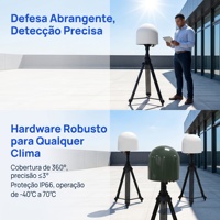 Sistema detector de radar para coche, láser, red de detección, armas de contramedidas, GPS, drones, motocicleta, dispositivo, red de interferencia, sistema de radares