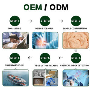 OEM ODM OBM Pâtée humide pour chats Churu, nourriture pour chats à haute palatabilité - Product Image 6