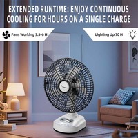 Ventilateur solaire avec panneau solaire portable, ventilateur électrique rechargeable de 10 pouces, ventilateur de refroidissement miniature AC/DC pour l'extérieur et l'intérieur