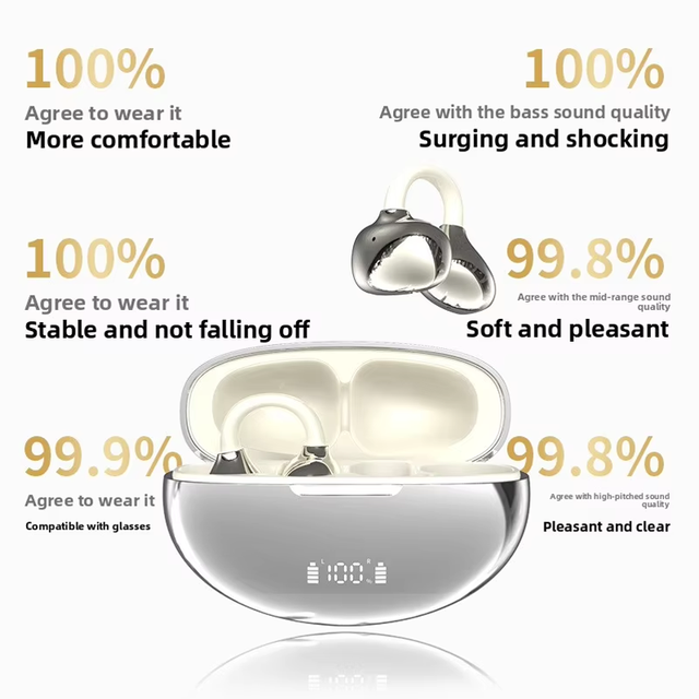 Open-Ear Ear Clip Headphones AI Translation Wireless Earbuds IPX6 Waterproof Sport Headset Running Gym Active Noise Cancellation