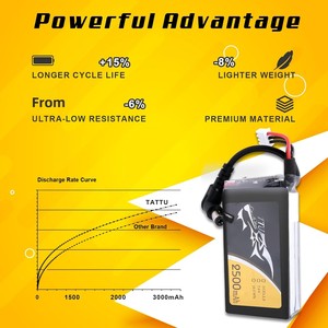TATTU 2500mAh 2S 7.4v Fatshark 飞行眼镜耳机锂电池组 适用于无人机 DC55mm 插头 LED 电源指示灯 800 次循环 LiCoO2 - Product Image 3