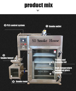 Fumoir à gaz froid commercial d'intérieur / Fumoir à viande / Fumoir / Chambre de fumage 50kg 100kg 150kg pour saucisses, viande, poisson-chat, poisson - Product Image 4