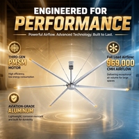Kipas Angin Industri HVLS 7.3M, Aliran Udara 969.000CMH, Motor PMSM 1.5kW, 6 Baling-Baling Kelas Penerbangan, IP55 untuk Gudang/Pabrik