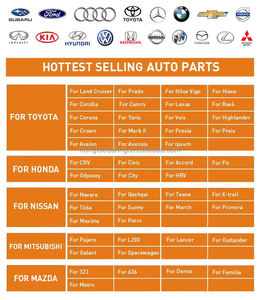 Roulement automatique Roulement de moyeu de roue avant de haute qualité pour HYUNDAI Elantra 2017-2020 Kia <span class=keywords><strong>NIRO</strong></span> ELECTRIC 51750-F2000 - Product Image 5