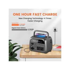 Station d'alimentation portable UAPOW AP300, batterie LiFePO4 230Wh, générateur solaire, sortie AC 600W, utilisation domestique, camping, voyages, camping-cars, type de prise AU - Product Image 2