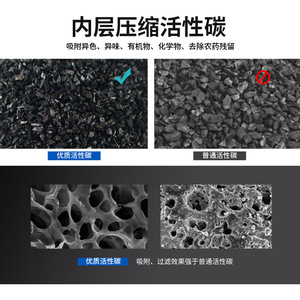 Cartucho de filtro compuesto de varilla de carbono y algodón PP de 20 pulgadas para purificador de agua de toda la casa, prefiltro de 5 micras - Product Image 3