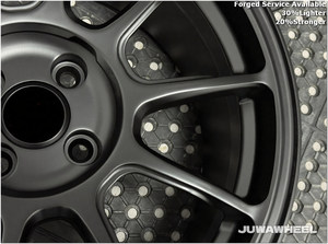 Jantes de course forgées style ZE40 noir satiné 16-17 pouces pour Mazda MX-5 Honda Civic <span class=keywords><strong>Mini</strong></span> Cooper Jantes en alliage - Product Image 4