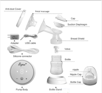 Pompe à succion forte sans BPA, meilleur Massage, Double appareil électrique pour lait, mamelon, seins