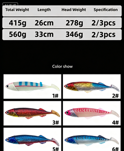 Jig Heads <strong>Soft</strong> <strong>Fishing</strong> Lure Good <strong>Plastic</strong> <strong>Fishing</strong> <strong>Molds</strong> Bulk <strong>Soft</strong> Lure 26cm/33cm Rubber Mackerel <strong>Soft</strong> PVC - Product Image 4
